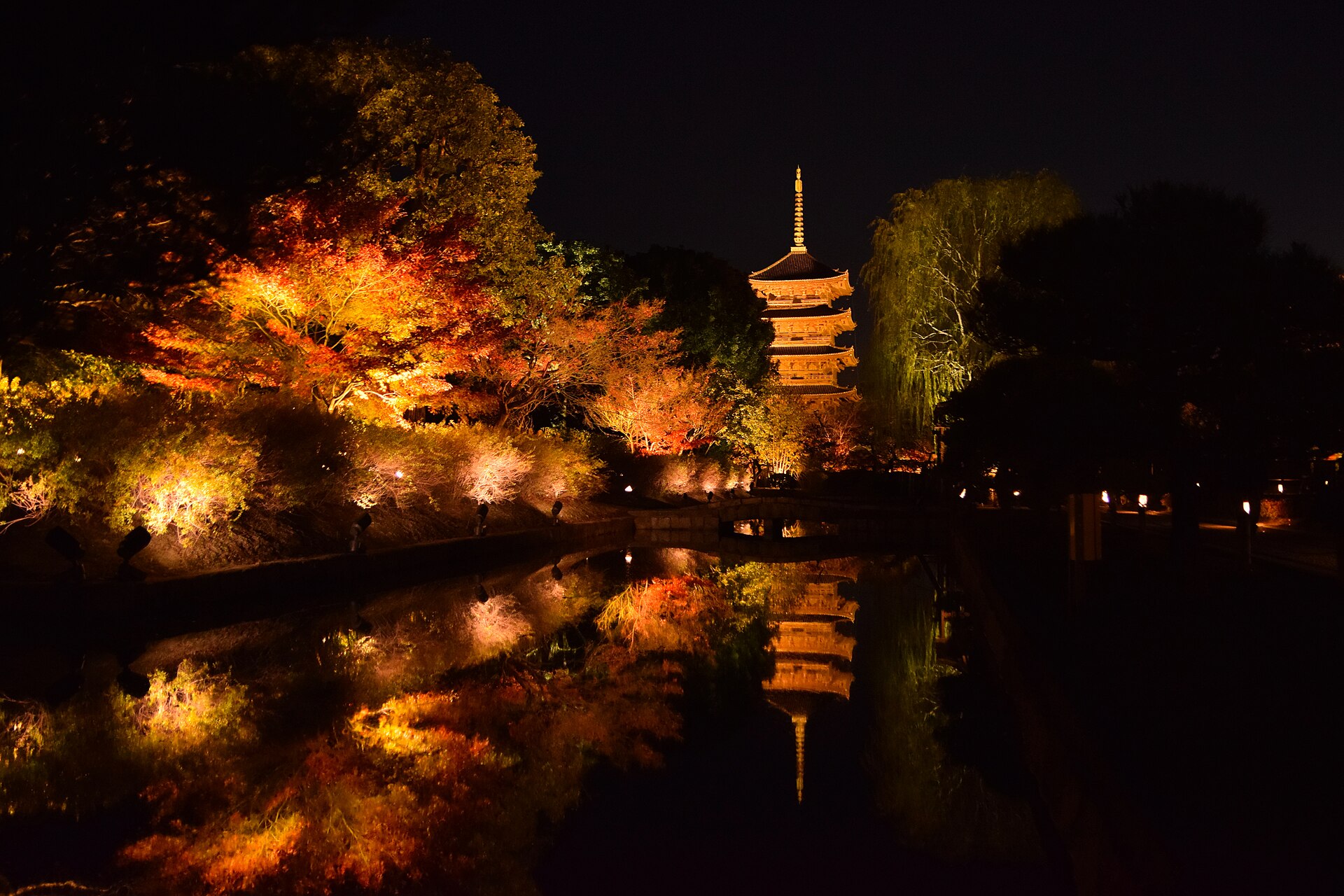 Toji Temple, Kyoto